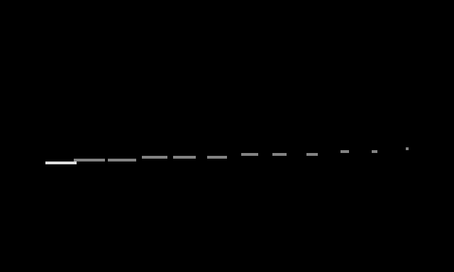 serialism